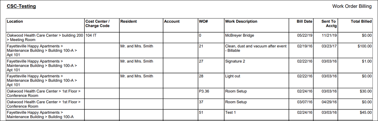 Work Order Billing Report